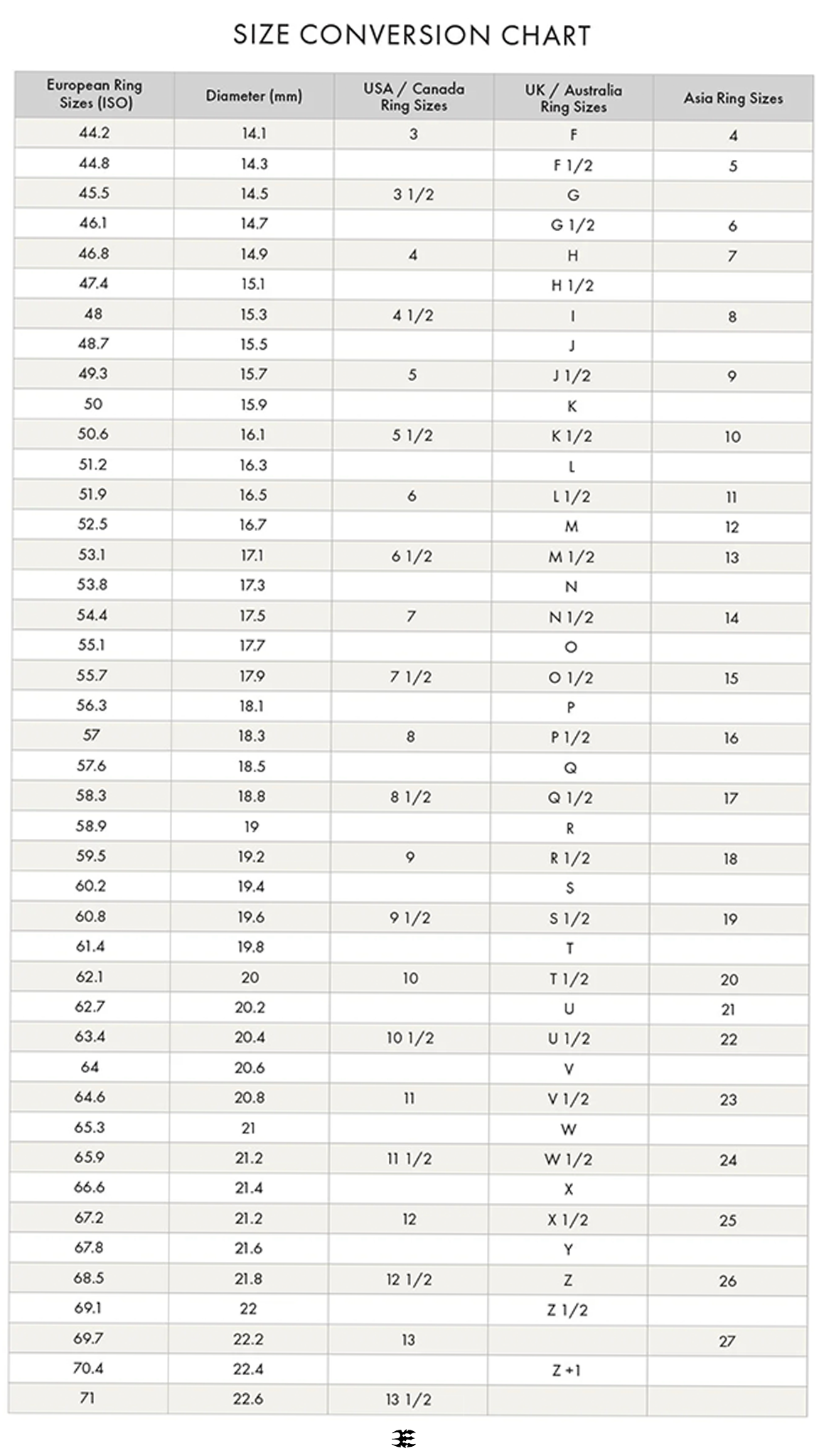 Size guide for Babylon locket ring